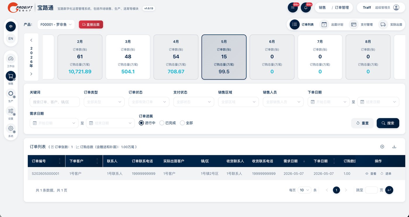 订单管理